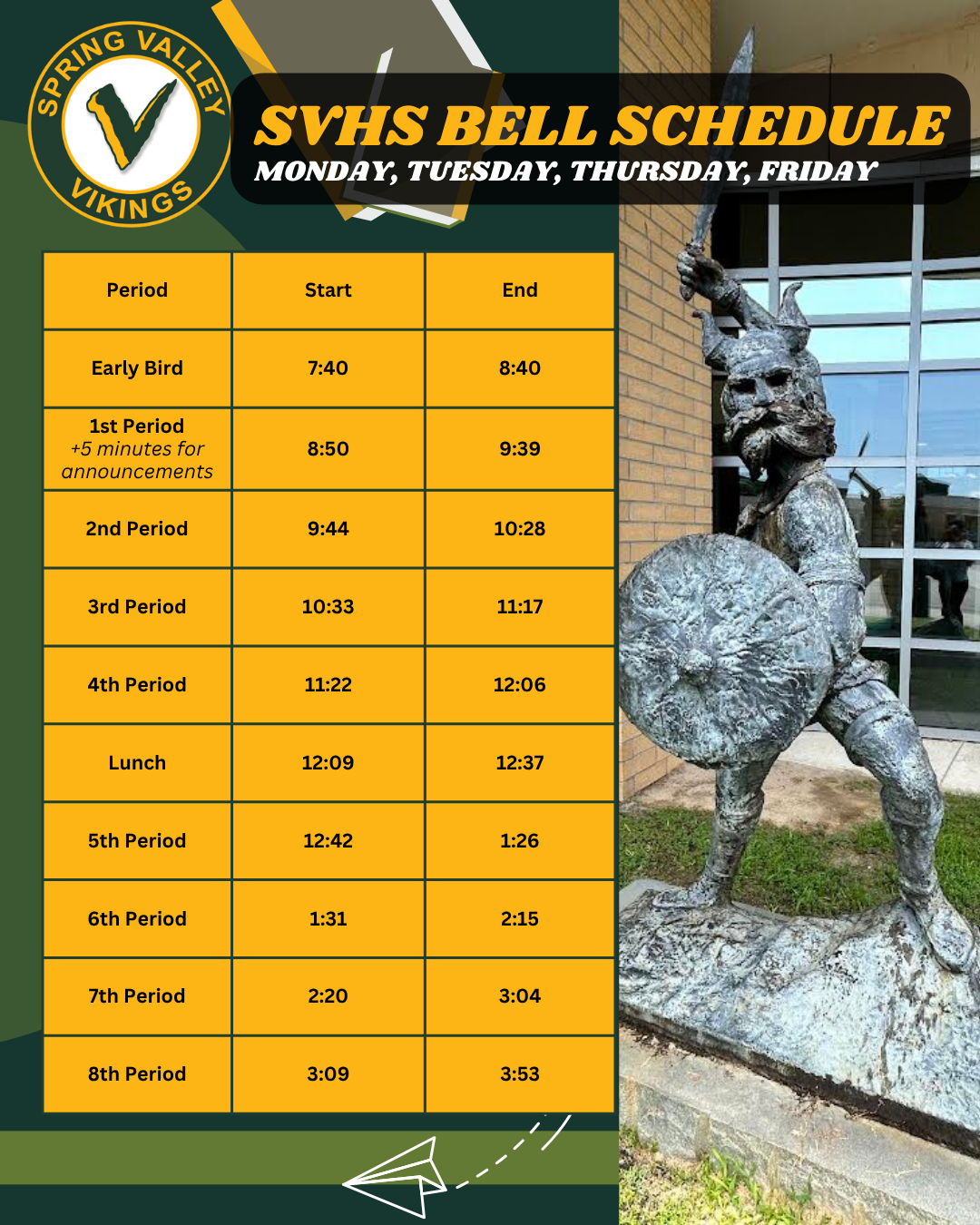 August 8th Viking Update